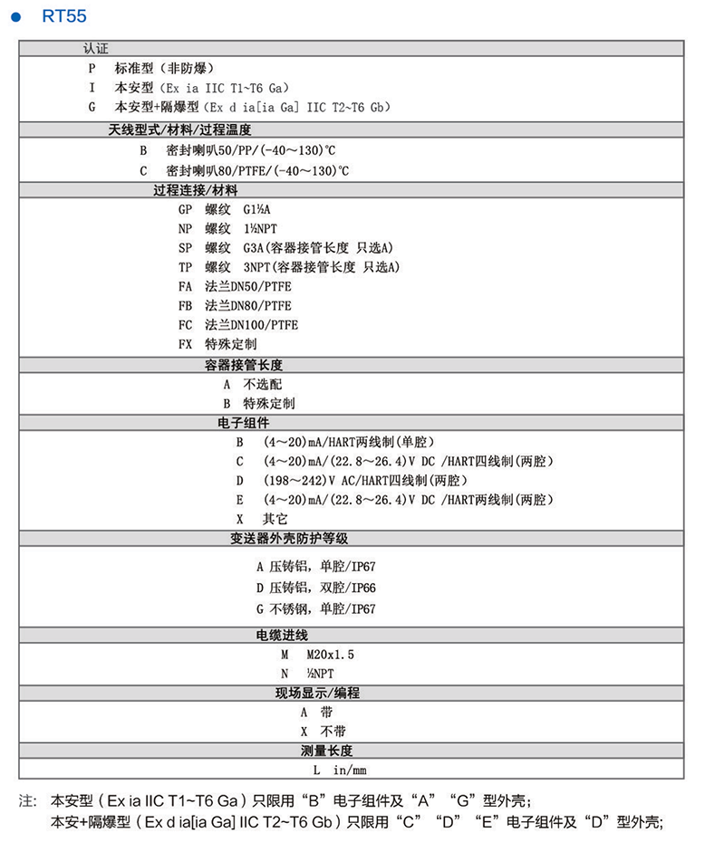 1643273847483302.png 1642406980535639.png