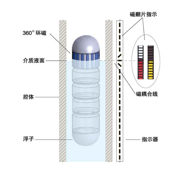 1700213243769648.png 1700213243769648.png